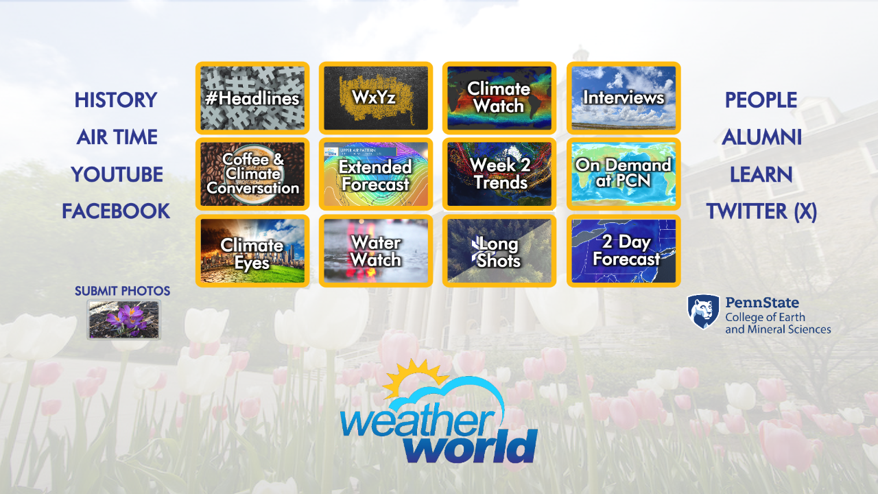 A view of 12 TV screens in the Weather World virtual set